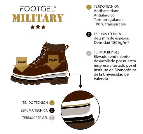 plantilla footgel botas militar policial