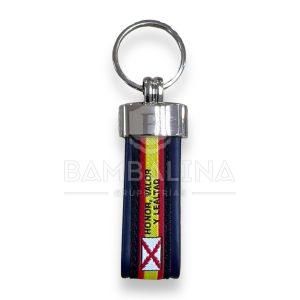 Llavero Borgoña