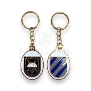 Llavero BRIPAC